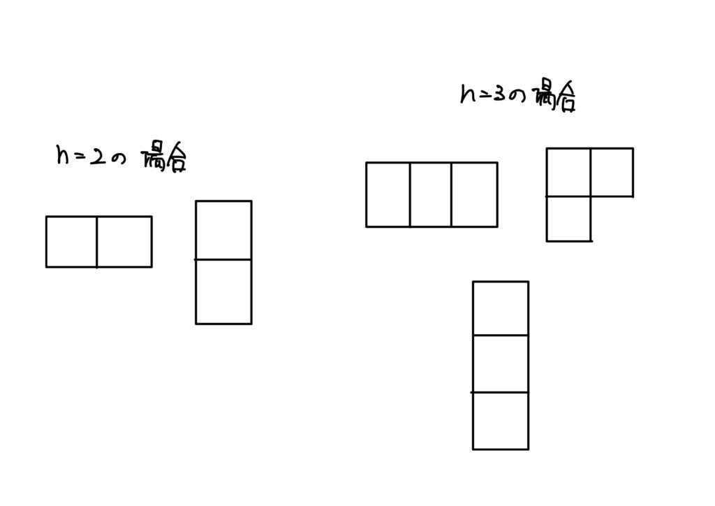 「対称群の共役類①〜準備〜(対称群の復習とヤング図形)」【代数学の基礎シリーズ】群論編 その18 - 小野研究室